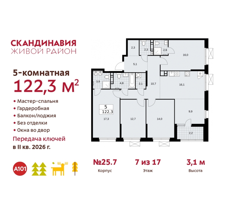 Объект по адресу Москва г, Сосенское п, Скандинавский б-р, д. 25к7