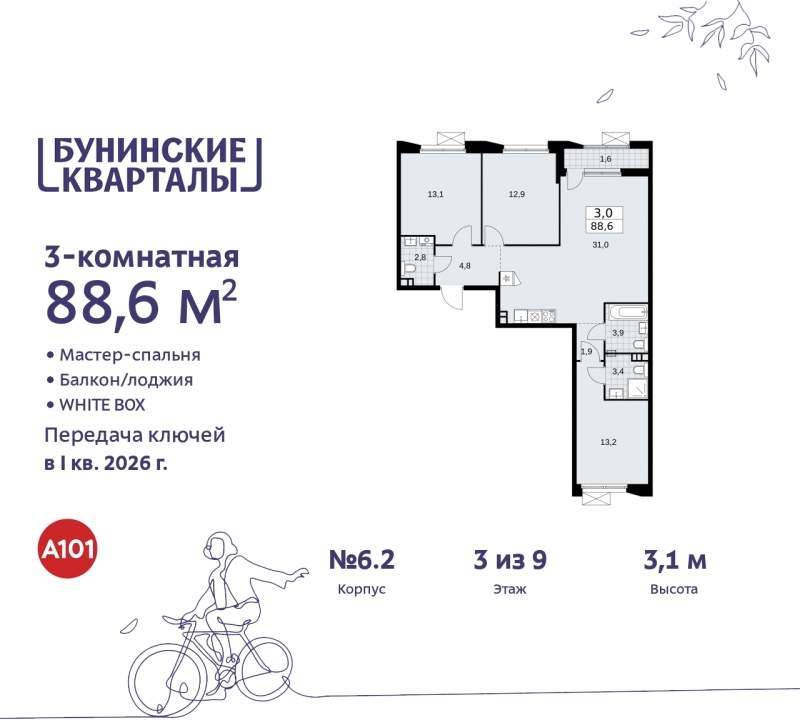 Объект по адресу Москва г, Сосенское п, Куприна пр-кт, д. 2