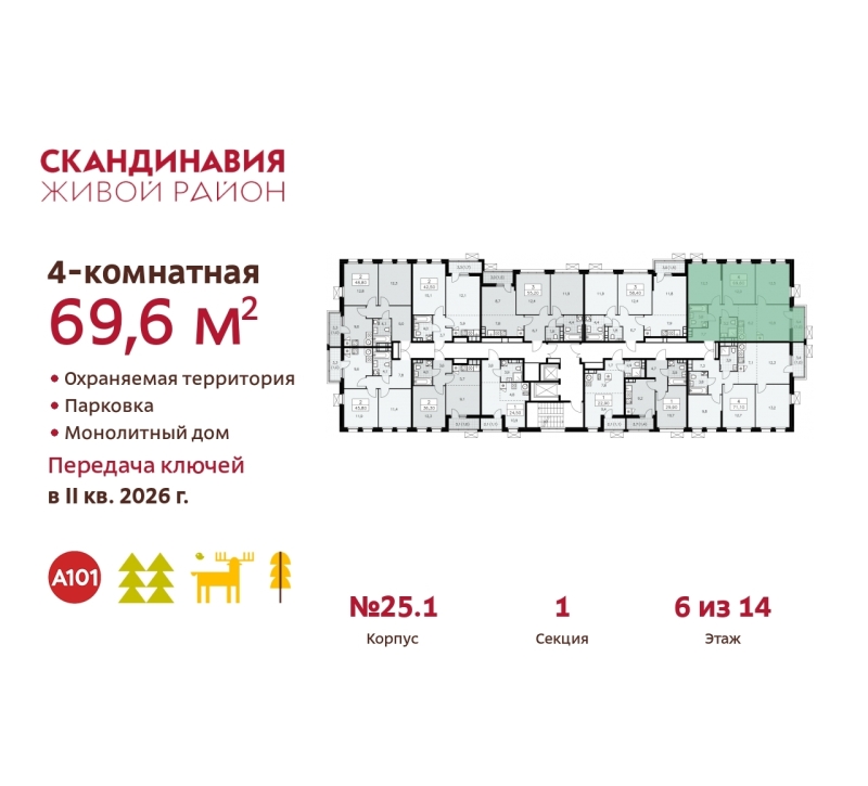 Объект по адресу Москва г, Сосенское п, Скандинавский б-р, д. 25к1