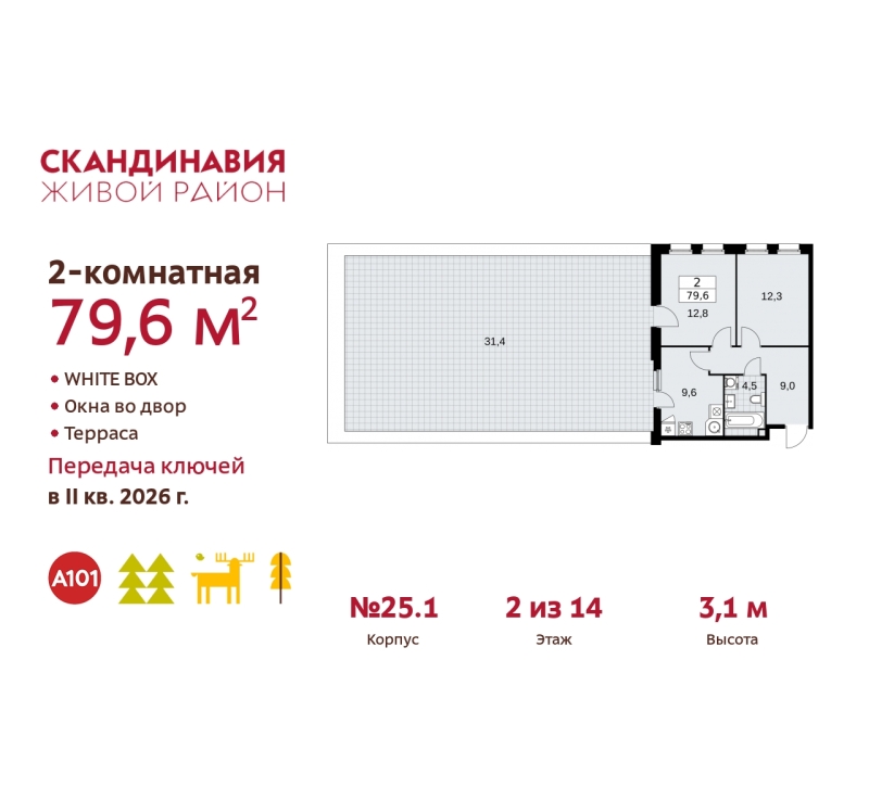 Объект по адресу Москва г, Сосенское п, Скандинавский б-р, д. 25к1