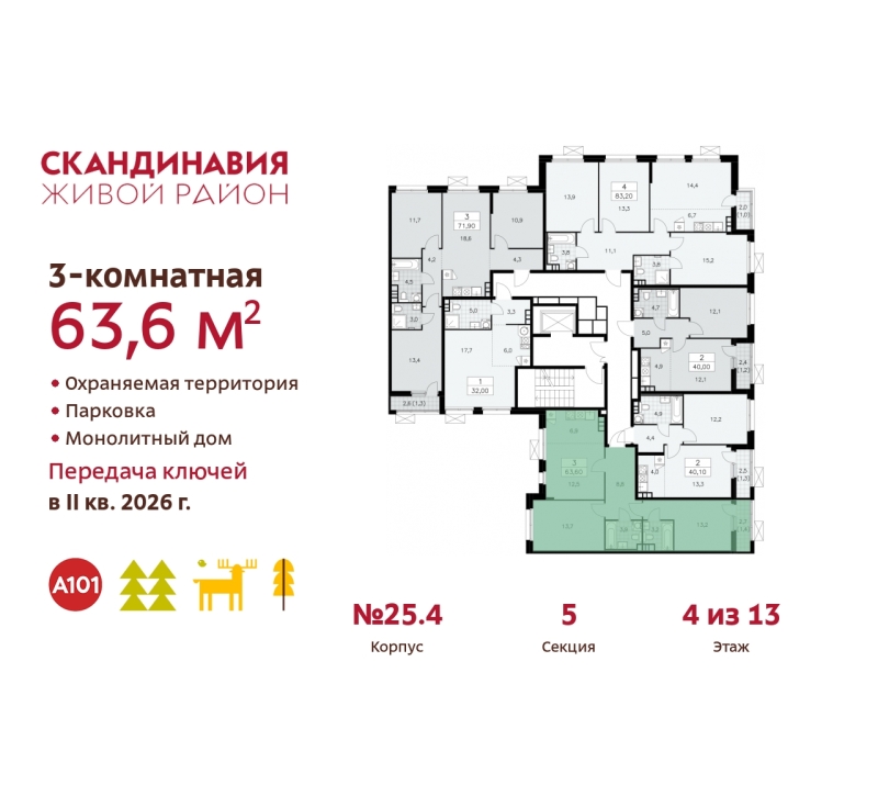 Объект по адресу Москва г, Сосенское п, Скандинавский б-р, д. 25