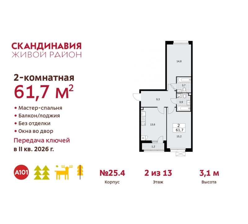 Объект по адресу Москва г, Сосенское п, Скандинавский б-р, д. 25