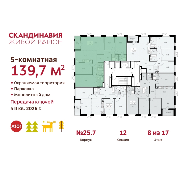 Объект по адресу Москва г, Сосенское п, Скандинавский б-р, д. 25