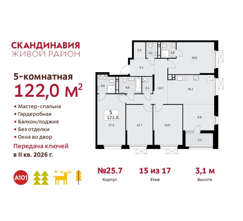 Объект по адресу Москва г, Сосенское п, Скандинавский б-р, д. 25