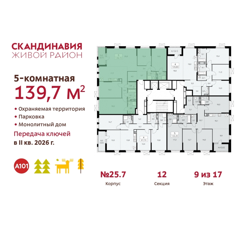 Объект по адресу Москва г, Сосенское п, Скандинавский б-р, д. 25