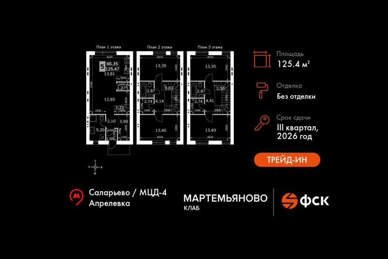 Объект по адресу Московская обл, Наро-Фоминский р-н, Мартемьяново д, Парковая ул