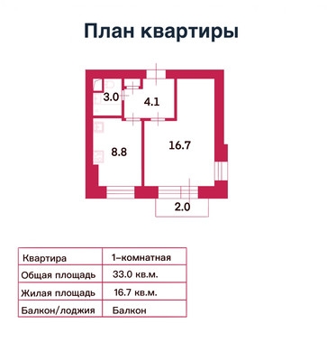 Объект по адресу Санкт-Петербург г, Лёни Голикова ул, д. 25