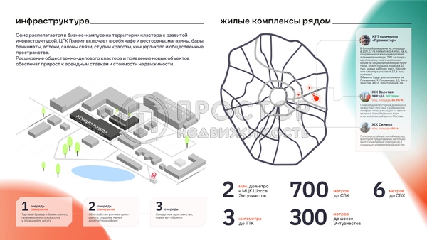 Объект по адресу Москва г, Электродная ул, д. 4А