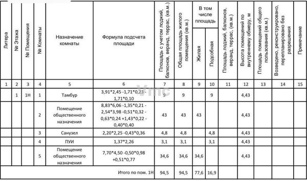 Объект по адресу Москва г, Базовская ул, д. 15к4 литера б