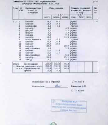 Объект по адресу Москва г, Улофа Пальме ул, д. 1