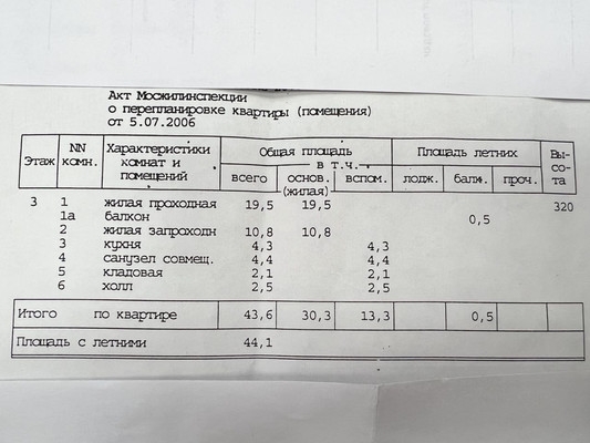 Объект по адресу Москва г, Козицкий пер, д. 1А