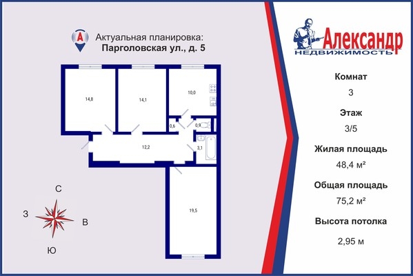 Объект по адресу Санкт-Петербург г, Парголовская ул, д. 5